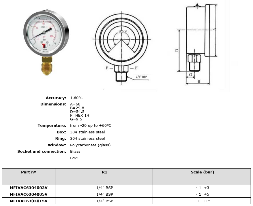 vaakummeeter kataloog.png (181 KB)